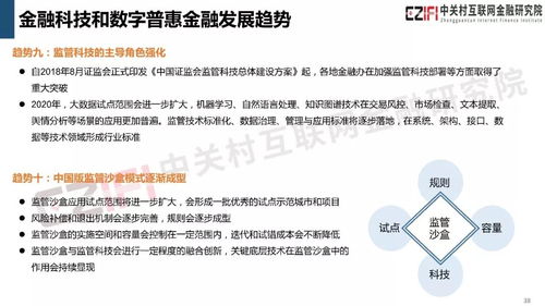 牛票供應(yīng)鏈 金融科技與數(shù)字普惠金融十大發(fā)展趨勢(shì)下的電子商務(wù)平臺(tái)開(kāi)發(fā)及運(yùn)營(yíng)