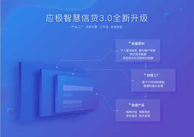 金融科技在海鉅信達(dá)普惠業(yè)務(wù)中的創(chuàng)新應(yīng)用